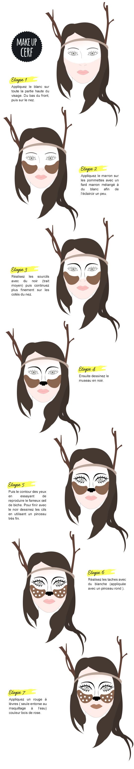 Etapes maquillage cerf - Peek It Magazine: 