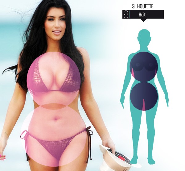 Kim-kardashian_silhouette-morphologie-huit