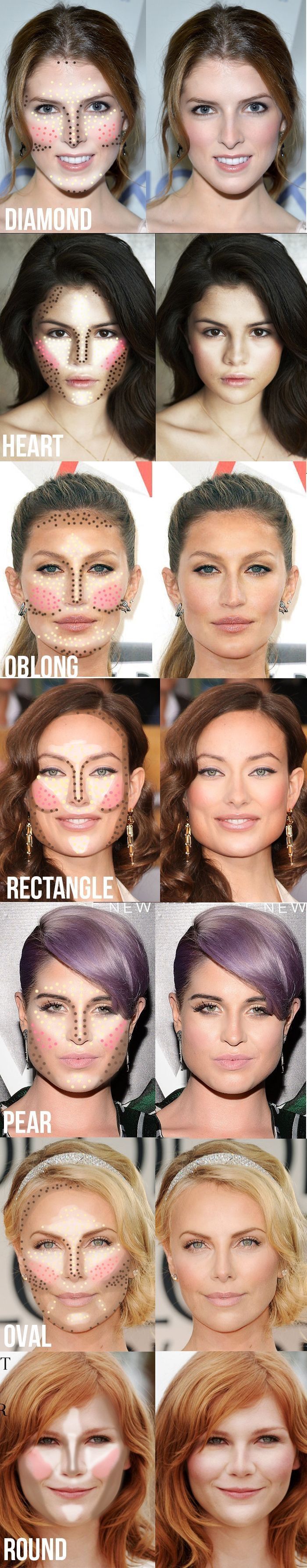 Contour and Highlight guide for you Face Shape! So useful: 