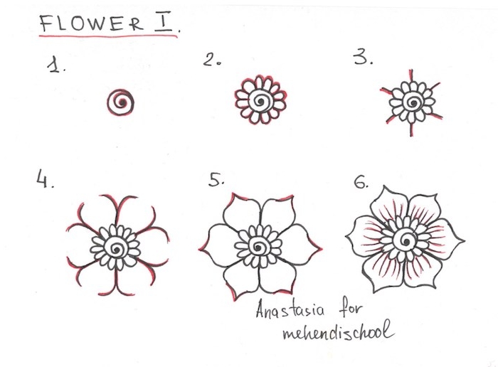 100 top idées & tutos de dessins de fleurs : pour apprendre à dessiner des fleurs 88