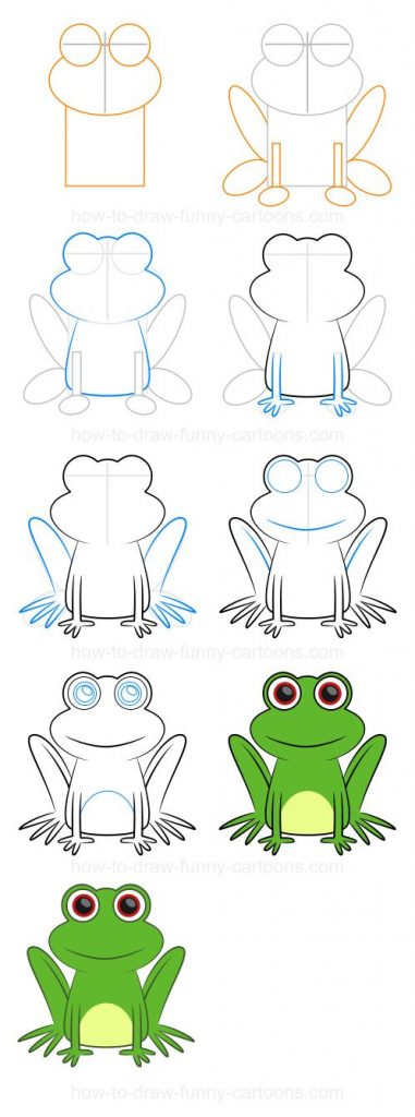 23 top idées de dessins grenouilles & coloriages 1