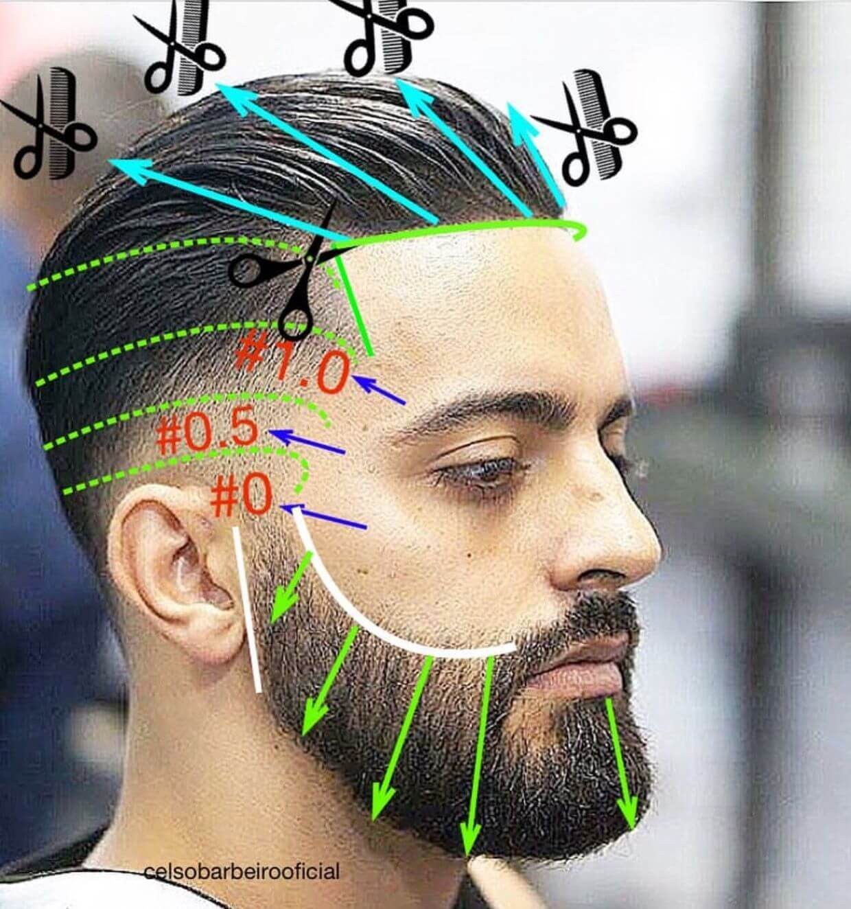 20 idées de coupes de cheveux modernes pour homme 18