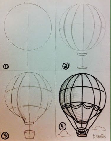 29 tutos dessin étape par étape : pour apprendre à dessiner facilement 27