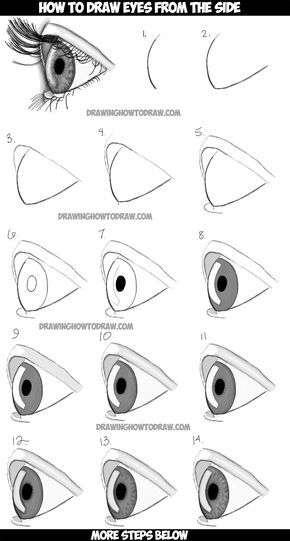 29 tutos dessin étape par étape : pour apprendre à dessiner facilement 18