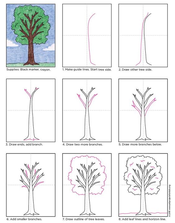 92 tutos dessins mignons étape par étape : pour apprendre le dessin 27