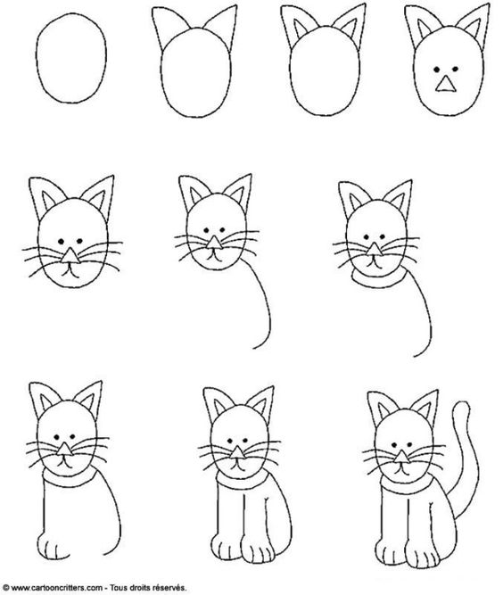 92 tutos dessins mignons étape par étape : pour apprendre le dessin 80