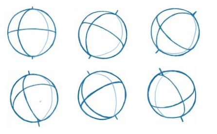 50 tutos & idées pour apprendre à dessiner un visage facilement 1