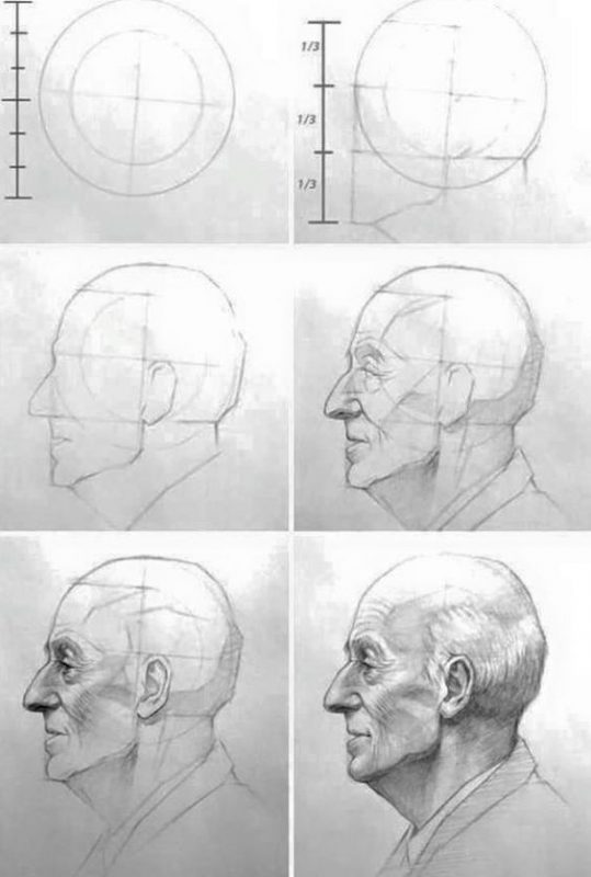 35 tutos & idées de dessins de visages 13