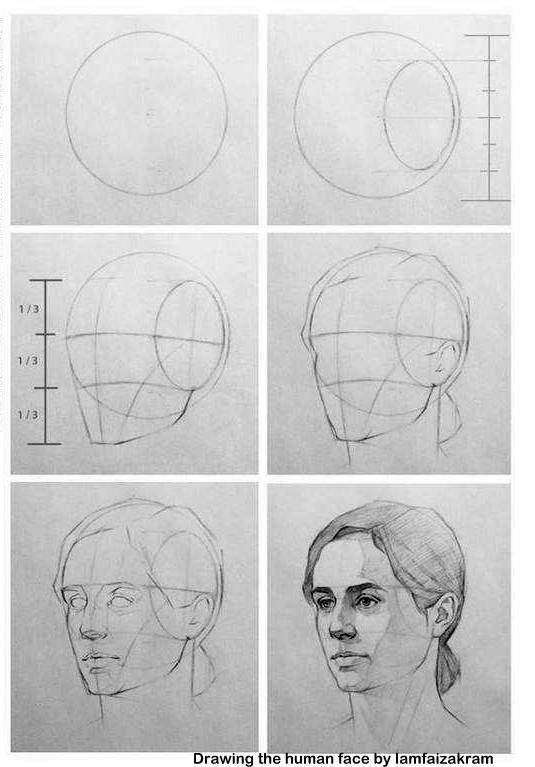 35 tutos & idées de dessins de visages 4