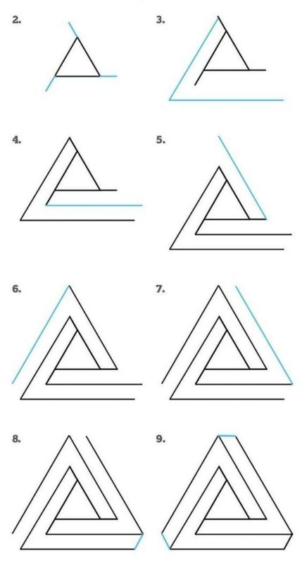 100 tutos dessins faciles à faire pour apprendre à dessiner plus facilement 55