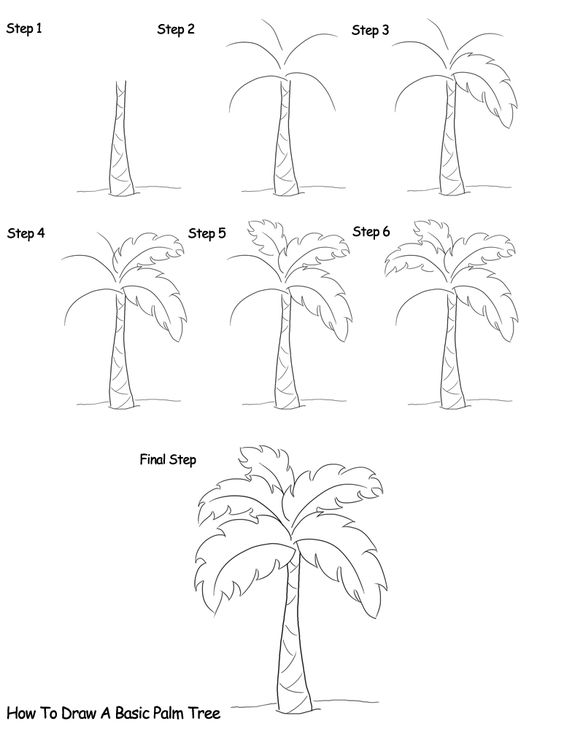 100 tutos dessins faciles à faire pour apprendre à dessiner plus facilement 67