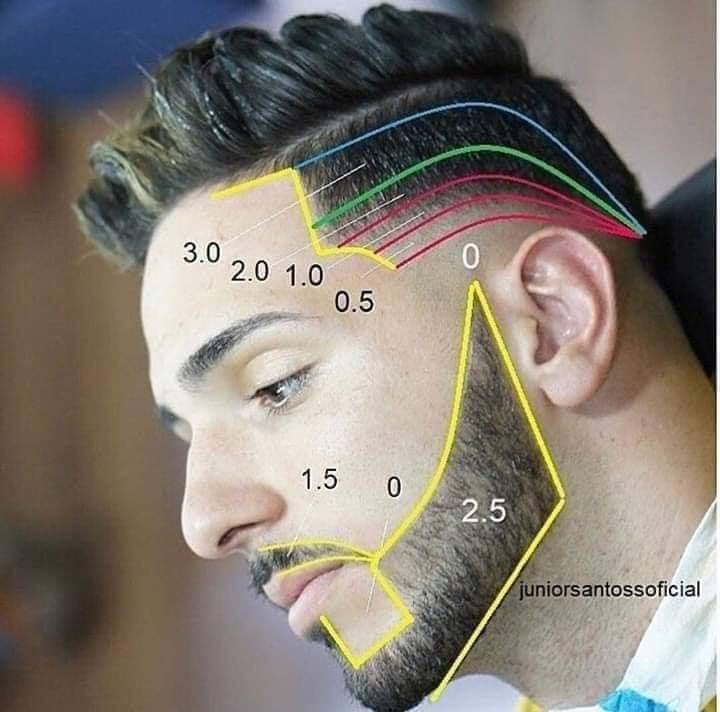 18 coupes de cheveux dégradé homme à faire soi-même 18