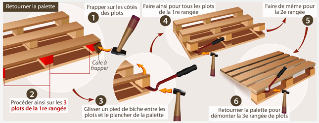 100 top idées & tutos de meubles en palettes 102