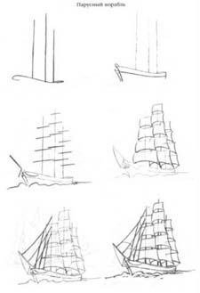 29 tutos dessins étape par étape pour apprendre à dessiner un bateau 23