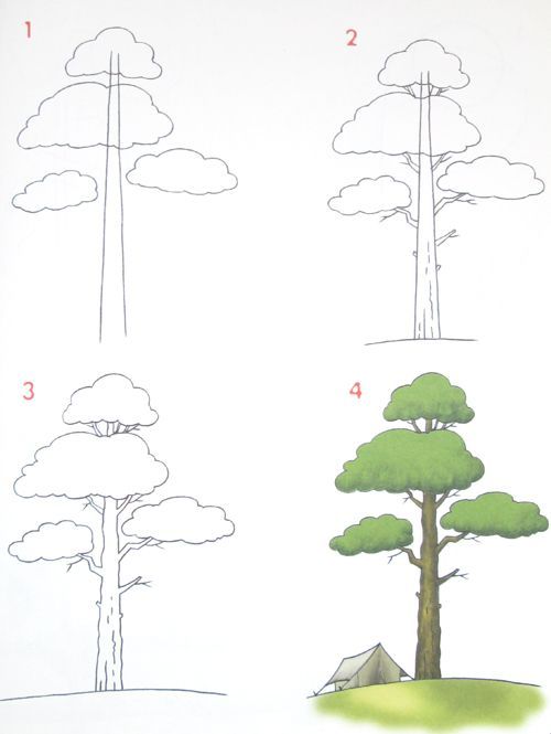 35 tutos dessins faciles à faire étapes par étapes 9