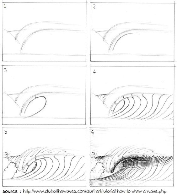 35 tutos dessins faciles à faire étapes par étapes 21