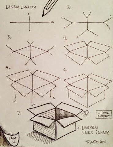 100 dessins faciles à faire pour débutants 24