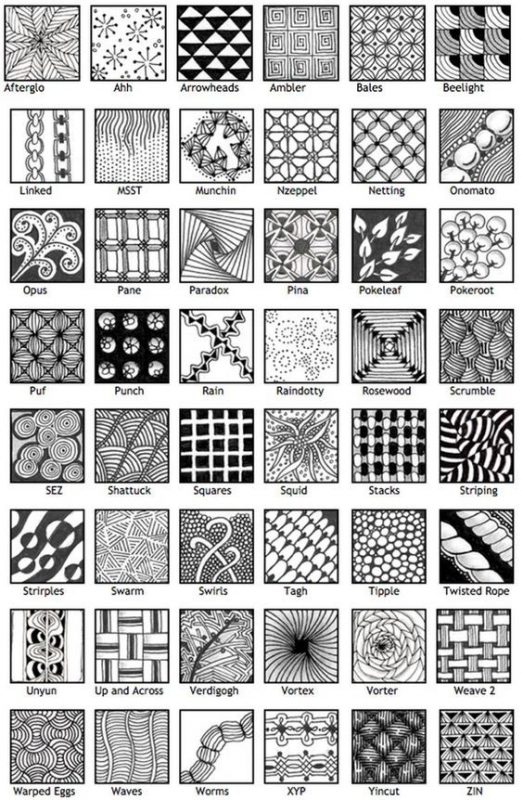 83 top idées tutos pour apprendre à faire un zentangle 42