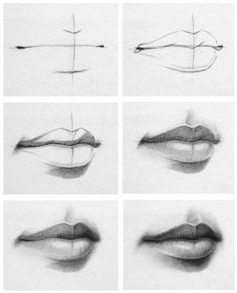 42 top idées & tutos de dessin de bouche : pour apprendre à dessiner des bouches 3