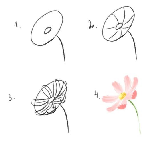 50 idées & tutos de dessins de fleurs 37