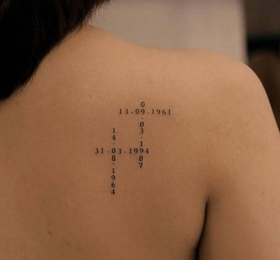 18 idées de tatouages date de naissance 12