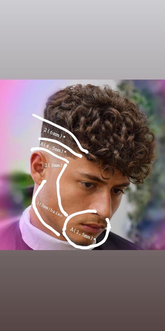 21 Idées de Coiffures Pour Homme Aux Cheveux Bouclés 5