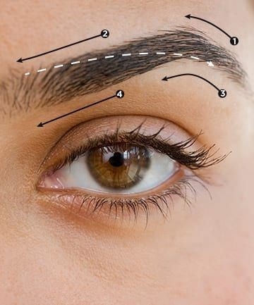 Tatouage des sourcils : Les pièges à éviter et les mesures de sécurité à adopter 11