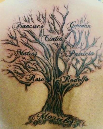 Tatouage arbre généalogique : 42 Idées & Significations 10