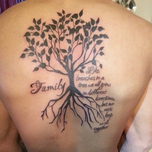 Tatouage arbre généalogique : 42 Idées & Significations 19