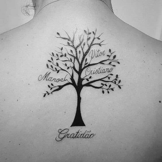 22 Tatouages arbre de vie avec prénom & Significations 11