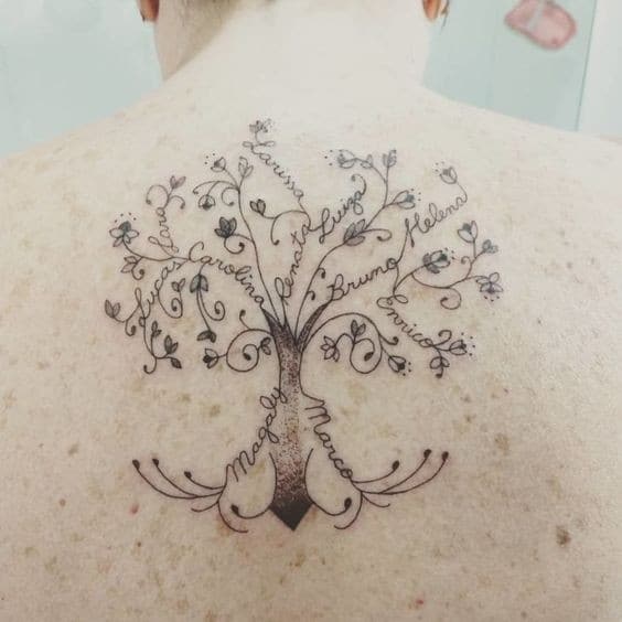 22 Tatouages arbre de vie avec prénom & Significations 12