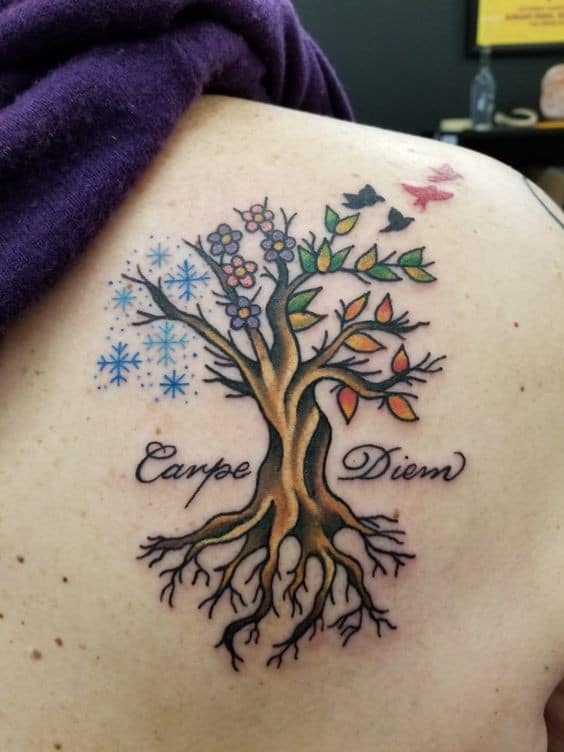 22 Tatouages arbre de vie avec prénom & Significations 20